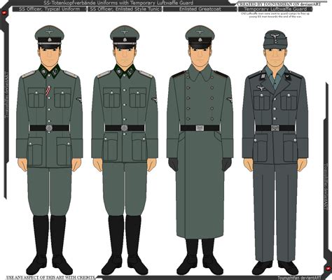 ss concentration camp uniforms